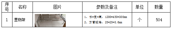 62号公告图片2.png 62号公告图片2.png