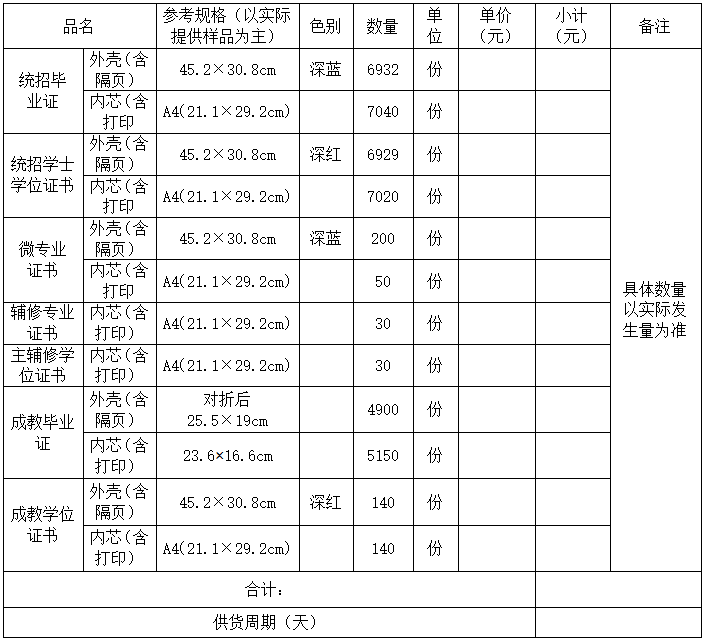 17号布告图片.png