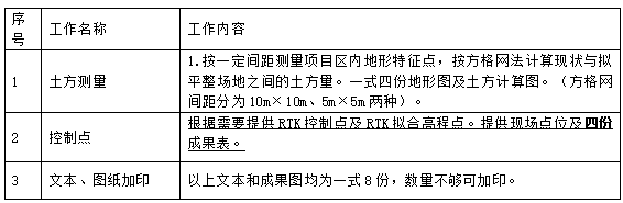68号布告图片1.png 68号布告图片1.png