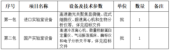 66号布告图片.png 66号布告图片.png