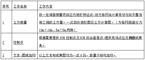 68号布告图片2.png 68号布告图片2.png