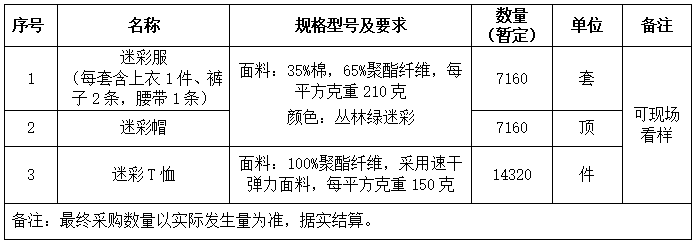 72号布告图片.png